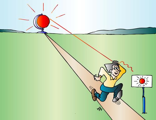 Speed of Light