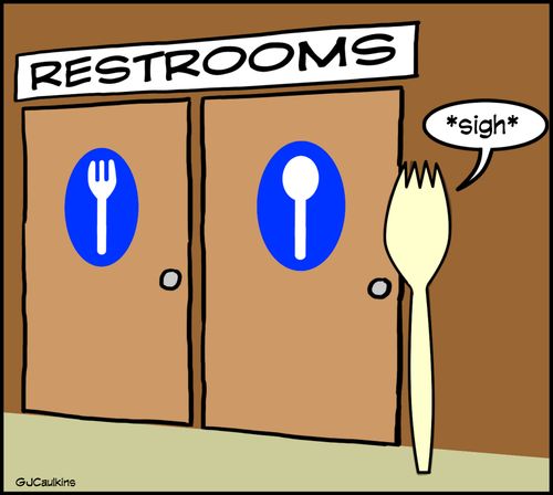 Transgender Bathroom Debate
