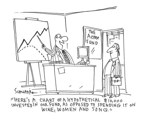 "Here's a chart of a hypothetical $10,000 invested in our fund, as opposed to spending it on wine, women and song."