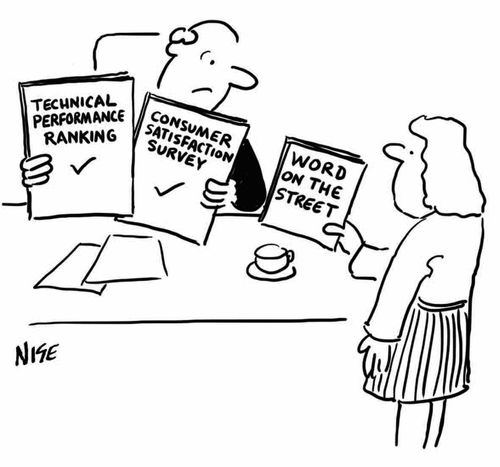 Technical Performance Ranking, Consumer Satisfaction Survey, and Word on the Street.