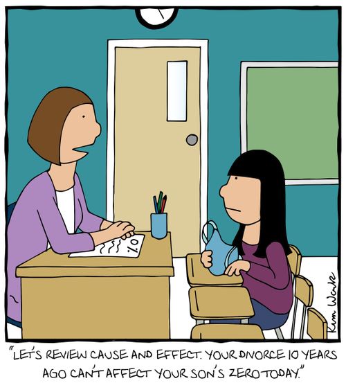 "Let's review cause and effect. Your divorce 10 years ago can't affect your son's zero today."