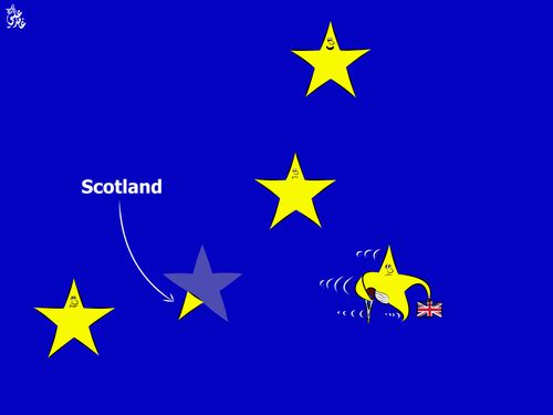 The Breakup of the UK: A New Scottish Independence Referendum?