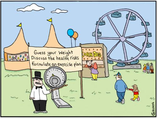 Guess your Weight Discuss the Health Risks Formulate an Exercise Plan.