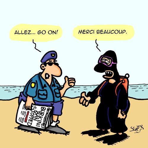 Burkini Ban