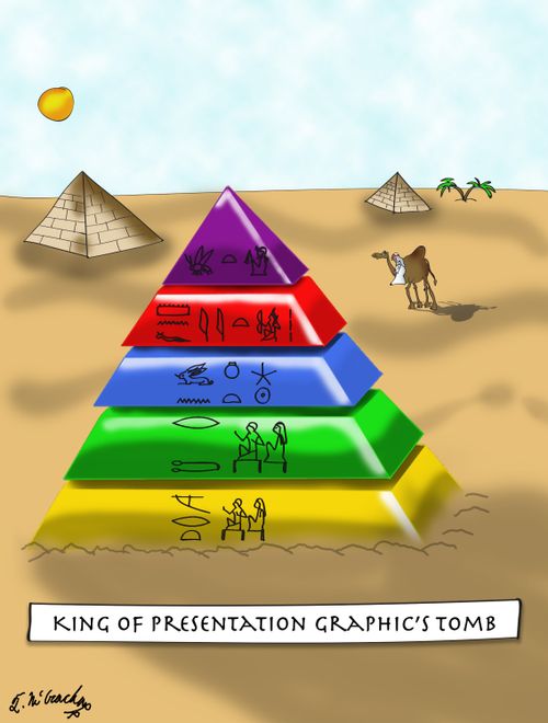 King of Presentation Graphic's Tomb