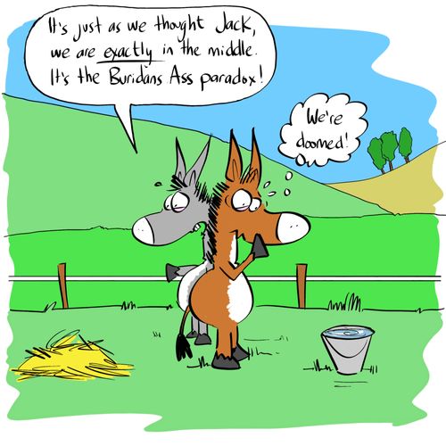 "It's just as we thought Jack, we are exactly in the middle! It's the Buridans Ass paradox!"