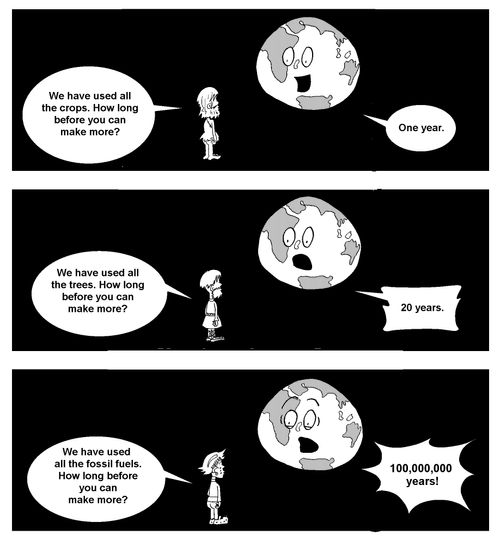 "We have used all the fossil fuels. How long before you can make more?"