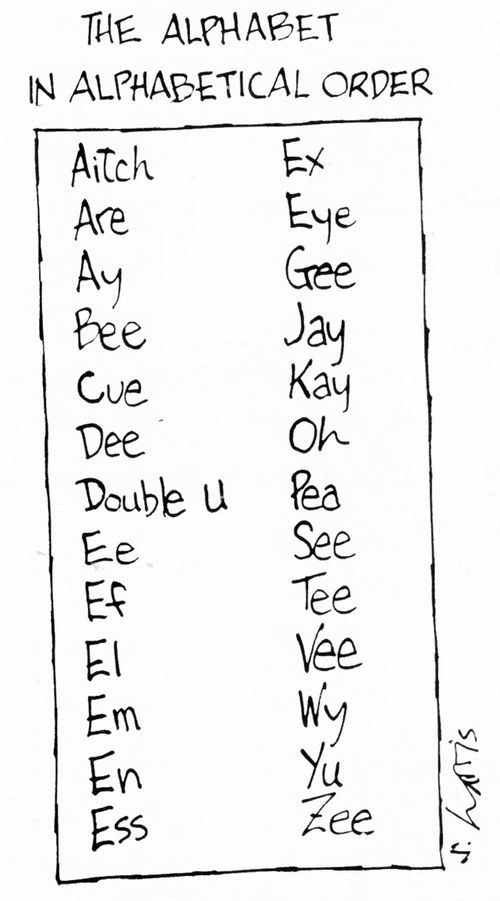 'The alphabet in alphabetical order