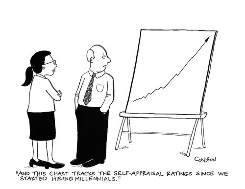 "And this chart tracks the self-appraisal ratings since we started hiring millennials."