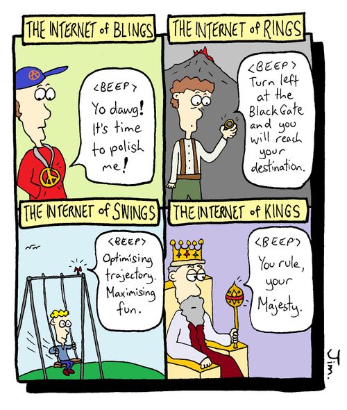 The Internet of Things