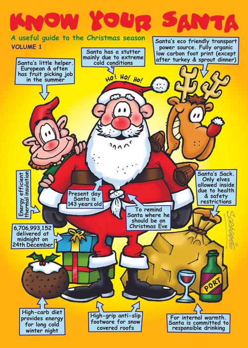 Know Your Santa
