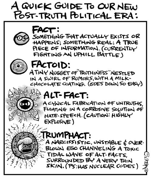 A Quick Guide to Our New Post-Truth Political Era.