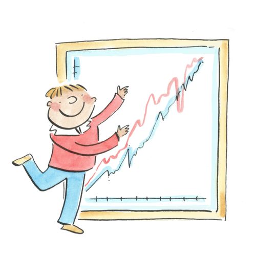 Positive Graph