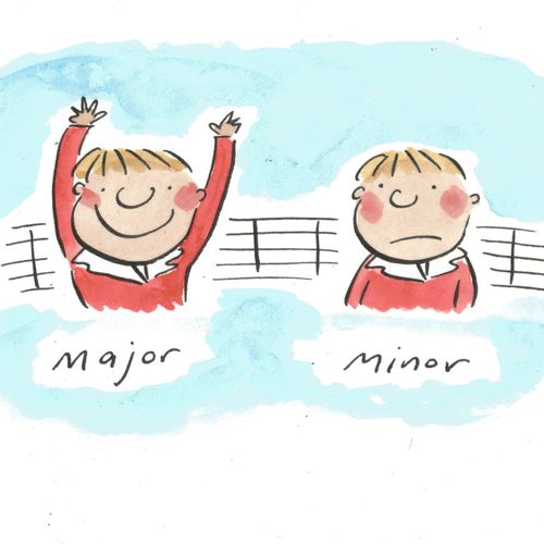 Major and minor keys