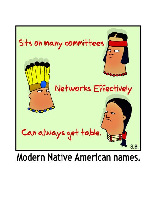 Modern Native American Names