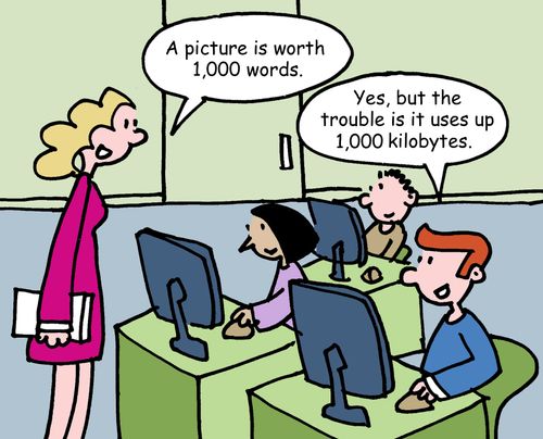 "A picture is worth 1,000 words."