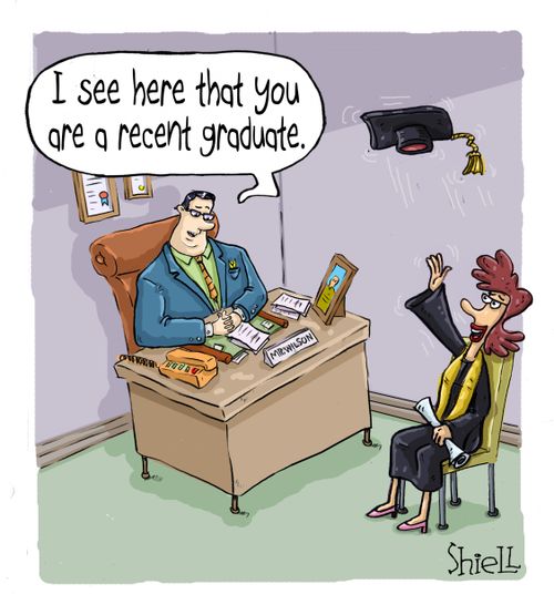 "I see here that you are a recent graduate."