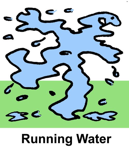 Running Water