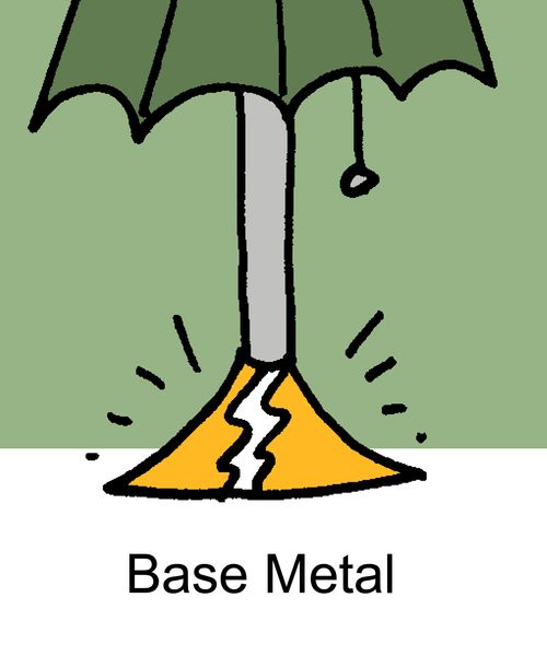 Base metal.