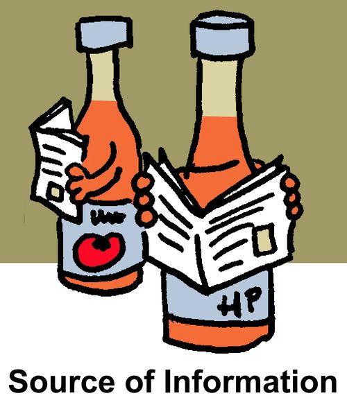 Source of Information