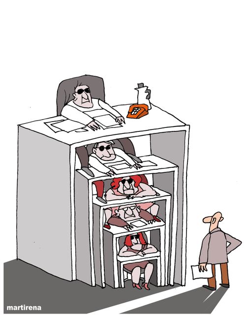 Bureaucratic Procedures