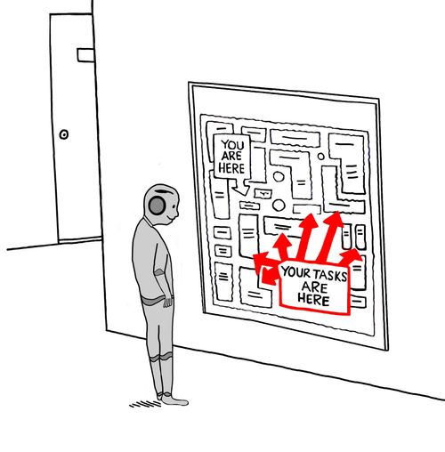 Robot Office Tasks