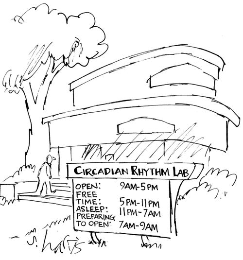 Circadian Rhythm lab.
