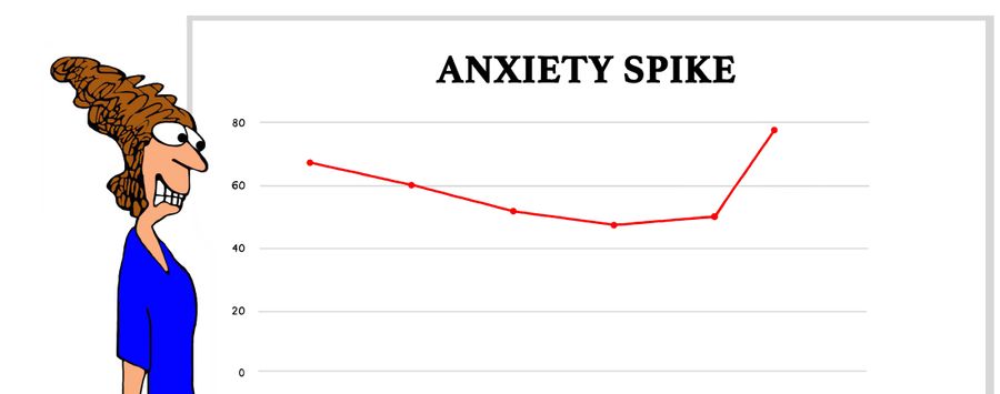 Anxiety Spike