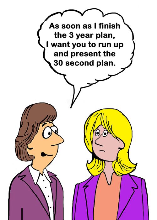 Two plans - one long-term and one short-term.