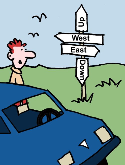"East West, Up, Down."