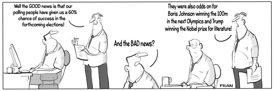election polling