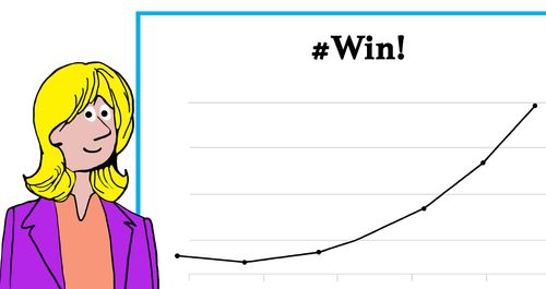 "#Win!"