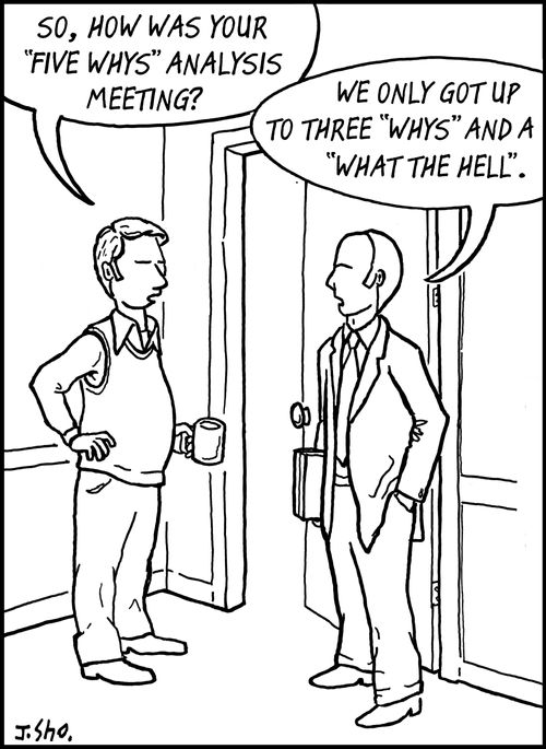 "We only got up to three 'whys' and a 'what the hell'."