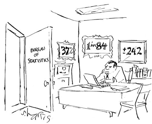 Bureau of statistics.