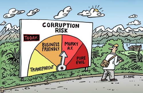 A corruption risk dial ranks the danger today.