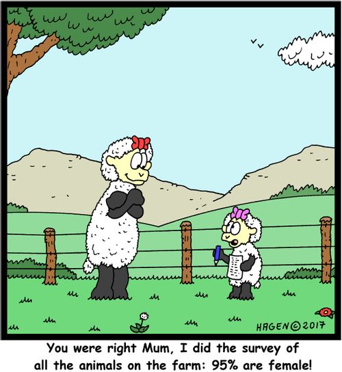 "You were right Mum, I did the survey of all the animals on the farm: 95% are female!"