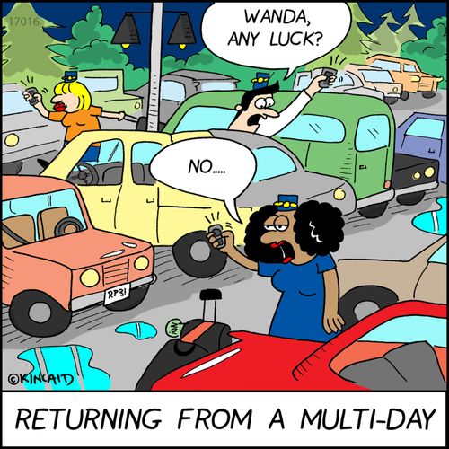 Returning from a Multi-Day