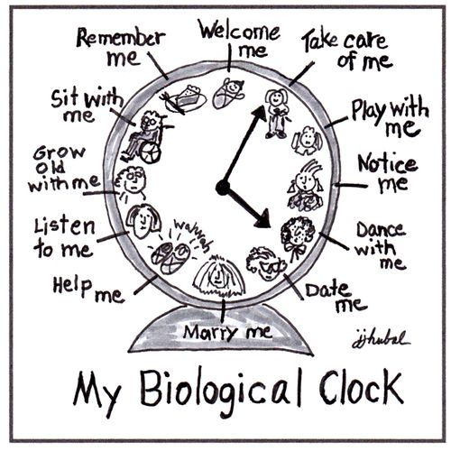 My Biological Clock