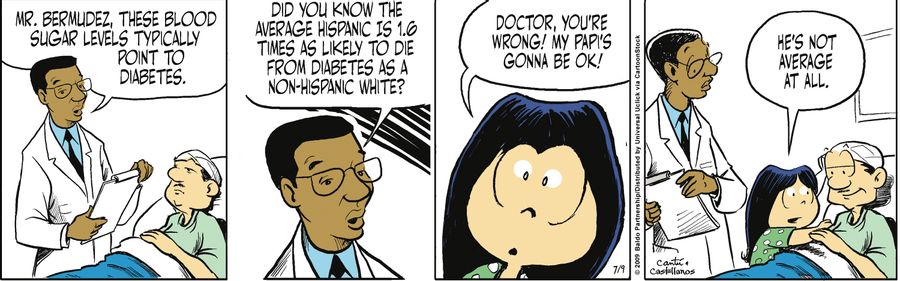 "Mr. Bermudez, these blood sugar levels typically point to diabetes. Did you know the average Hispanic is 1.6 times as likely to die from diabetes as a non-Hispanic white?"