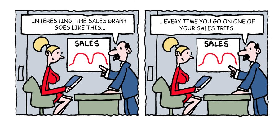 "Interesting, the sales graph goes like this every time you go on one of your sales trips."