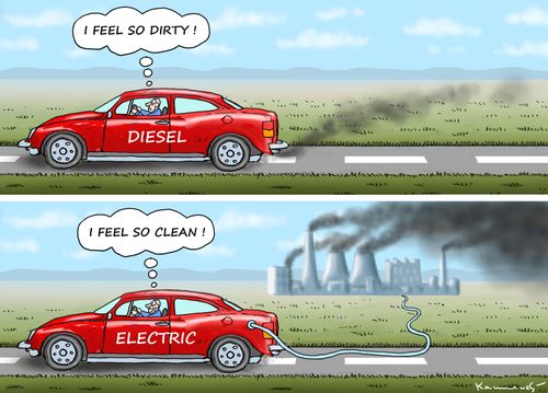 Electric Car Hypocrisy