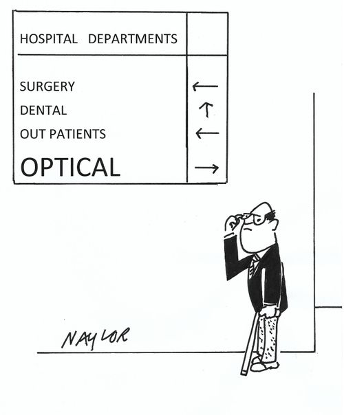 Hospital Departments