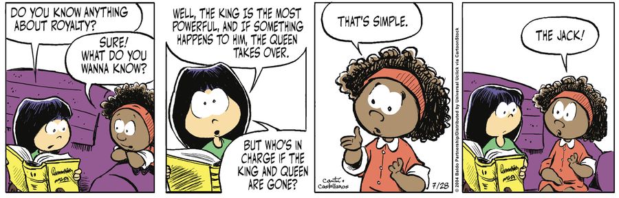 "Do you know anything about royalty?"