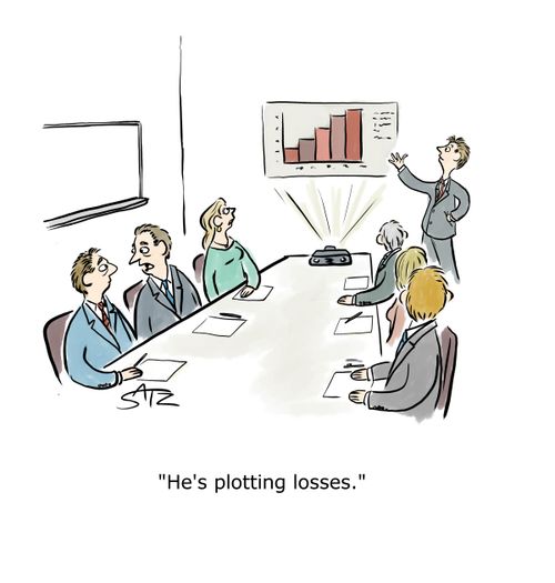 "He's plotting losses."
