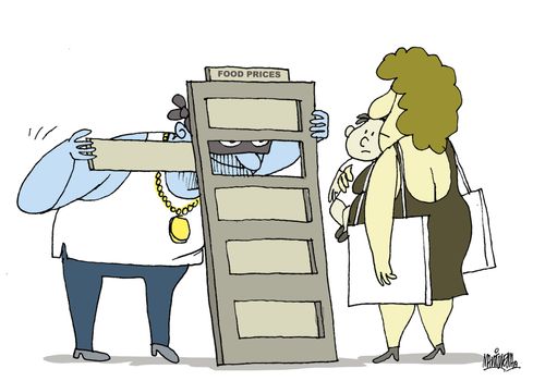 Food Prices