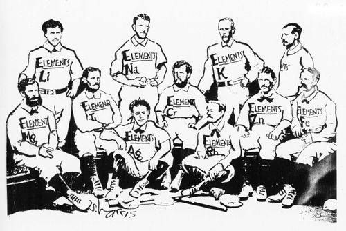 'Elements' team