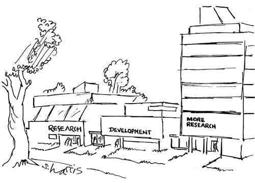 Research - Development - More Research
