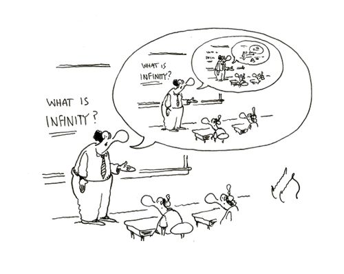 What is infinity?