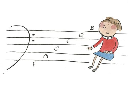Bass scale 