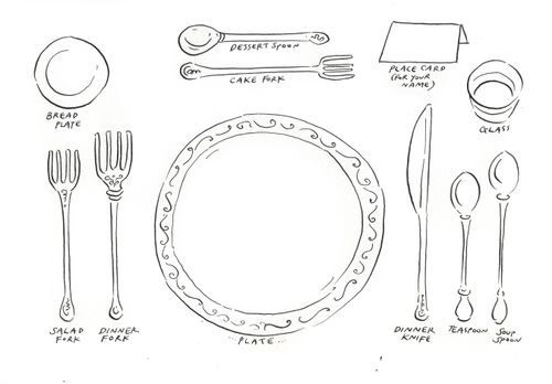 Place settings